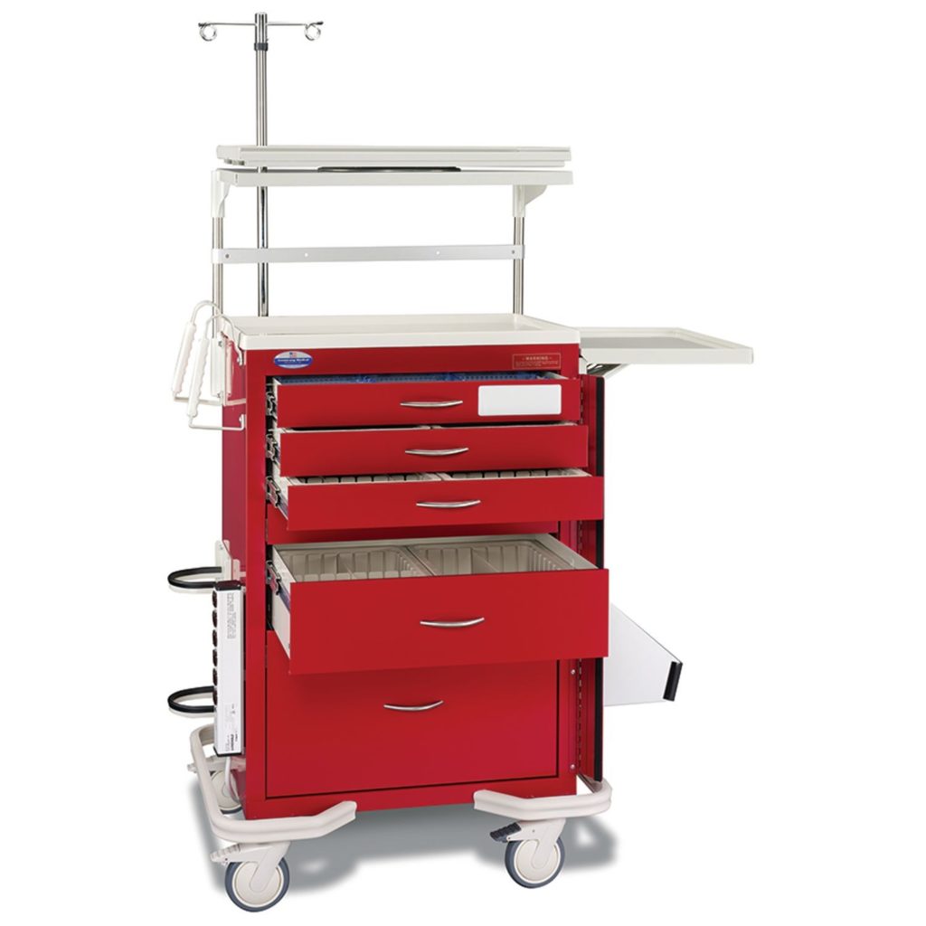 Medical Devices Suppling high quality medical equipment, Australia wide